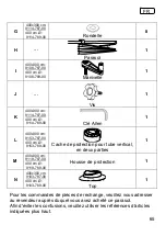 Preview for 65 page of Schneider Schirme 100293984a Assembly And Operating Instructions Manual