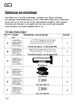 Preview for 112 page of Schneider Schirme 100293984a Assembly And Operating Instructions Manual