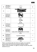 Preview for 149 page of Schneider Schirme 100293984a Assembly And Operating Instructions Manual