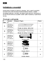 Preview for 172 page of Schneider Schirme 100293984a Assembly And Operating Instructions Manual