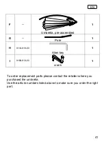 Preview for 41 page of Schneider Schirme 619-00 Assembly And Operating Instructions Manual