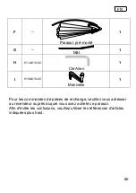 Preview for 65 page of Schneider Schirme 619-00 Assembly And Operating Instructions Manual