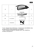 Preview for 77 page of Schneider Schirme 619-00 Assembly And Operating Instructions Manual