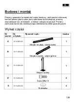 Preview for 125 page of Schneider Schirme 619-00 Assembly And Operating Instructions Manual