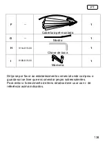 Preview for 138 page of Schneider Schirme 619-00 Assembly And Operating Instructions Manual