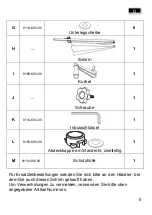 Preview for 5 page of Schneider Schirme 690-00 Assembly And Operating Instructions Manual