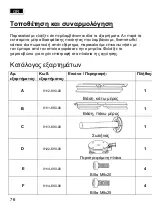 Предварительный просмотр 76 страницы Schneider Schirme 690-00 Assembly And Operating Instructions Manual