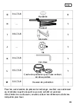 Preview for 65 page of Schneider Schirme 776-00 Assembly And Operating Instructions Manual