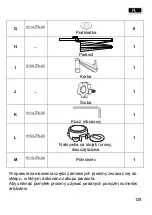 Preview for 125 page of Schneider Schirme 776-00 Assembly And Operating Instructions Manual