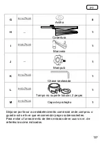 Preview for 137 page of Schneider Schirme 776-00 Assembly And Operating Instructions Manual