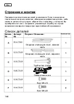 Preview for 160 page of Schneider Schirme 776-00 Assembly And Operating Instructions Manual