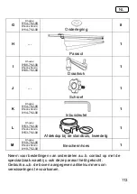 Preview for 113 page of Schneider Schirme 792-00 Assembly And Operating Instructions Manual