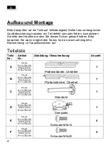 Preview for 4 page of Schneider Schirme Rhodos 782-00 Series Assembly And Operating Instructions Manual