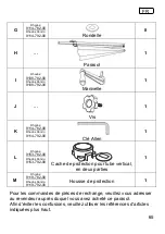 Preview for 65 page of Schneider Schirme Rhodos 782-00 Series Assembly And Operating Instructions Manual