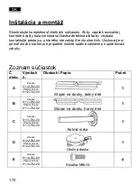 Preview for 172 page of Schneider Schirme Rhodos 782-00 Series Assembly And Operating Instructions Manual