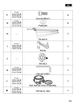 Preview for 173 page of Schneider Schirme Rhodos 782-00 Series Assembly And Operating Instructions Manual