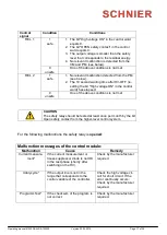 Preview for 17 page of SCHNIER 810353 Operating Manual