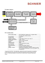 Preview for 20 page of SCHNIER 810353 Operating Manual