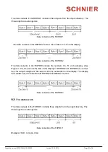 Preview for 25 page of SCHNIER 810353 Operating Manual