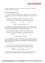 Preview for 27 page of SCHNIER 810353 Operating Manual