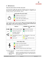 Предварительный просмотр 23 страницы SCHNIER 810366 Operating Manual