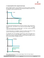 Предварительный просмотр 30 страницы SCHNIER 810366 Operating Manual