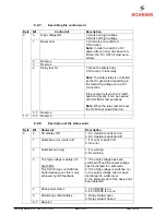 Предварительный просмотр 36 страницы SCHNIER 810366 Operating Manual