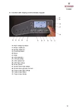 Preview for 12 page of SCHNIER 810489 Operating Manual