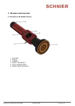 Preview for 5 page of SCHNIER 810523 Operating Manual