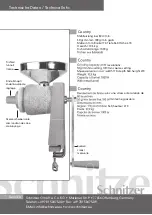 Preview for 8 page of Schnitzer Country Instructions For Use Manual