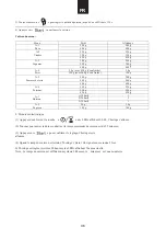 Предварительный просмотр 35 страницы SCHÖCK PRIMUS F605M User Instructions