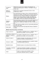 Предварительный просмотр 48 страницы SCHÖCK PRIMUS F605M User Instructions