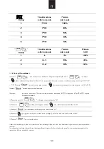 Предварительный просмотр 52 страницы SCHÖCK PRIMUS F605M User Instructions