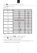 Предварительный просмотр 54 страницы SCHÖCK PRIMUS F605M User Instructions