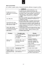 Предварительный просмотр 56 страницы SCHÖCK PRIMUS F605M User Instructions