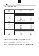 Предварительный просмотр 73 страницы SCHÖCK PRIMUS F605M User Instructions