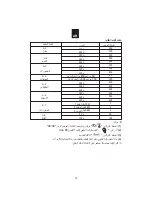 Предварительный просмотр 79 страницы SCHÖCK PRIMUS F605M User Instructions