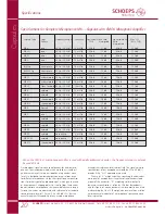 Предварительный просмотр 20 страницы Schoeps CMC 3U User Manual