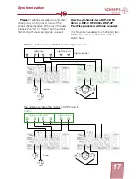 Предварительный просмотр 17 страницы Schoeps DSP-4 KFM 360 Operating Instructions Manual