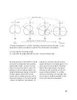 Preview for 13 page of Schoeps VMS 5 U User Manual