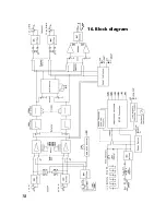 Preview for 18 page of Schoeps VMS 5 U User Manual