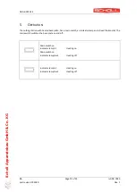 Preview for 12 page of Scholl 24001/SB/U Instructions For Use Manual