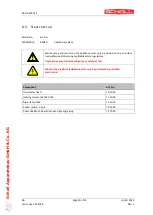 Preview for 20 page of Scholl 24001/SB/U Instructions For Use Manual