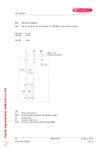 Preview for 21 page of Scholl 26060/4 Instructions For Use Manual