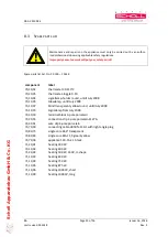 Preview for 23 page of Scholl 26060/4 Instructions For Use Manual