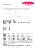 Preview for 10 page of Scholl 26060 FB Operating Manual