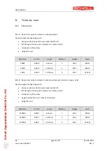 Preview for 19 page of Scholl 29065/H Instructions For Use Manual