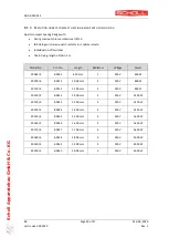 Preview for 20 page of Scholl 29065/H Instructions For Use Manual