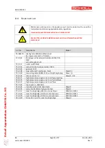 Preview for 24 page of Scholl 29065/H Instructions For Use Manual