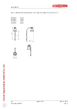 Preview for 21 page of Scholl B 0041 Instructions For Use Manual